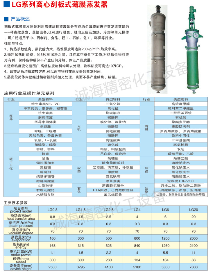 刮板薄膜蒸發器示意圖